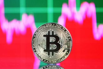 Bitcoin future price