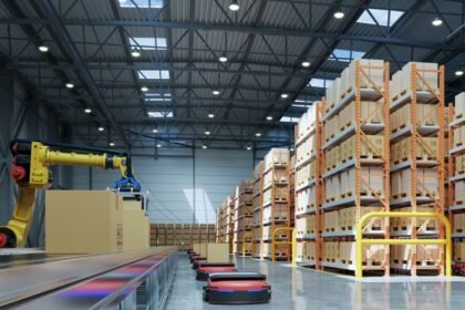 The Future of 3rd Party Warehousing