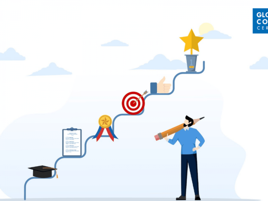 Early Career Influences