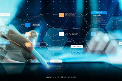 How to Use AI for Business Automation