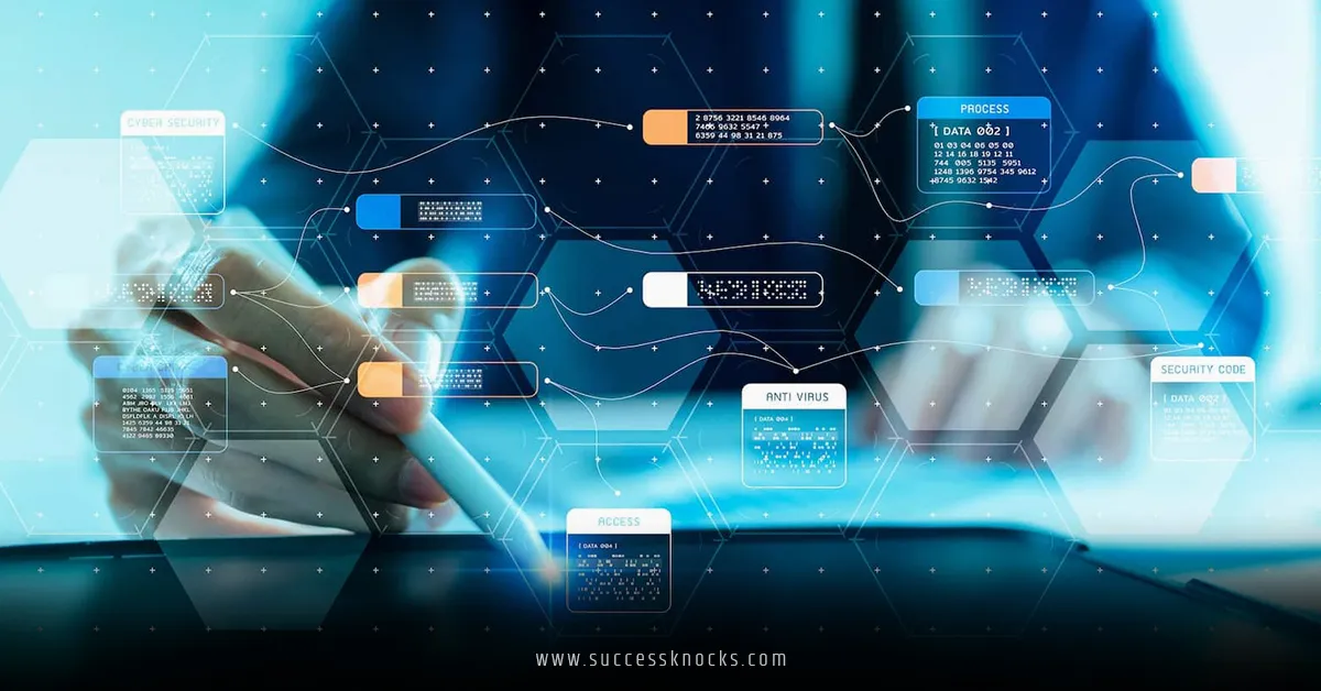 How to Use AI for Business Automation