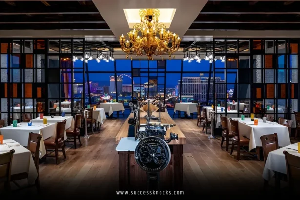 Best Restaurants in USA