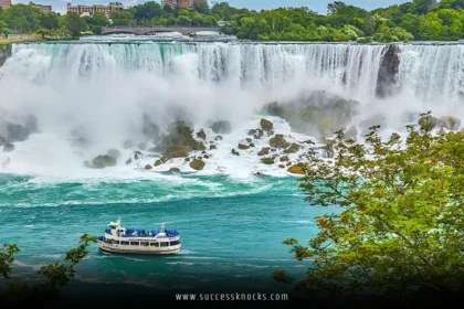 Best Places in USA
