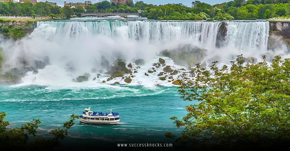 Best Places in USA