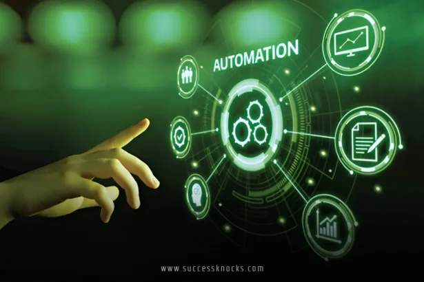 Business Automation Tools Used in USA Startups
